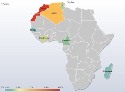Afrique : en Novembre 2007