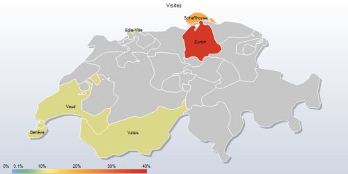 Suisse : en Novembre 2007