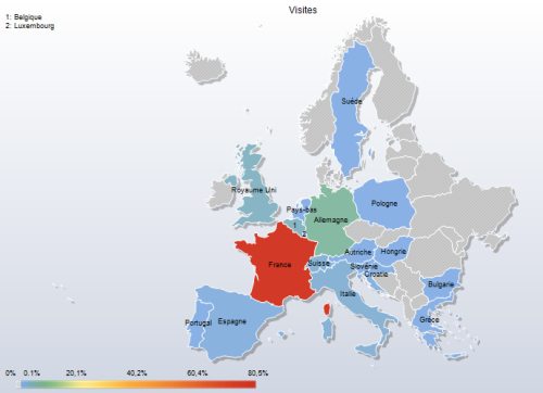 europe