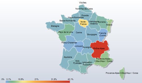 France